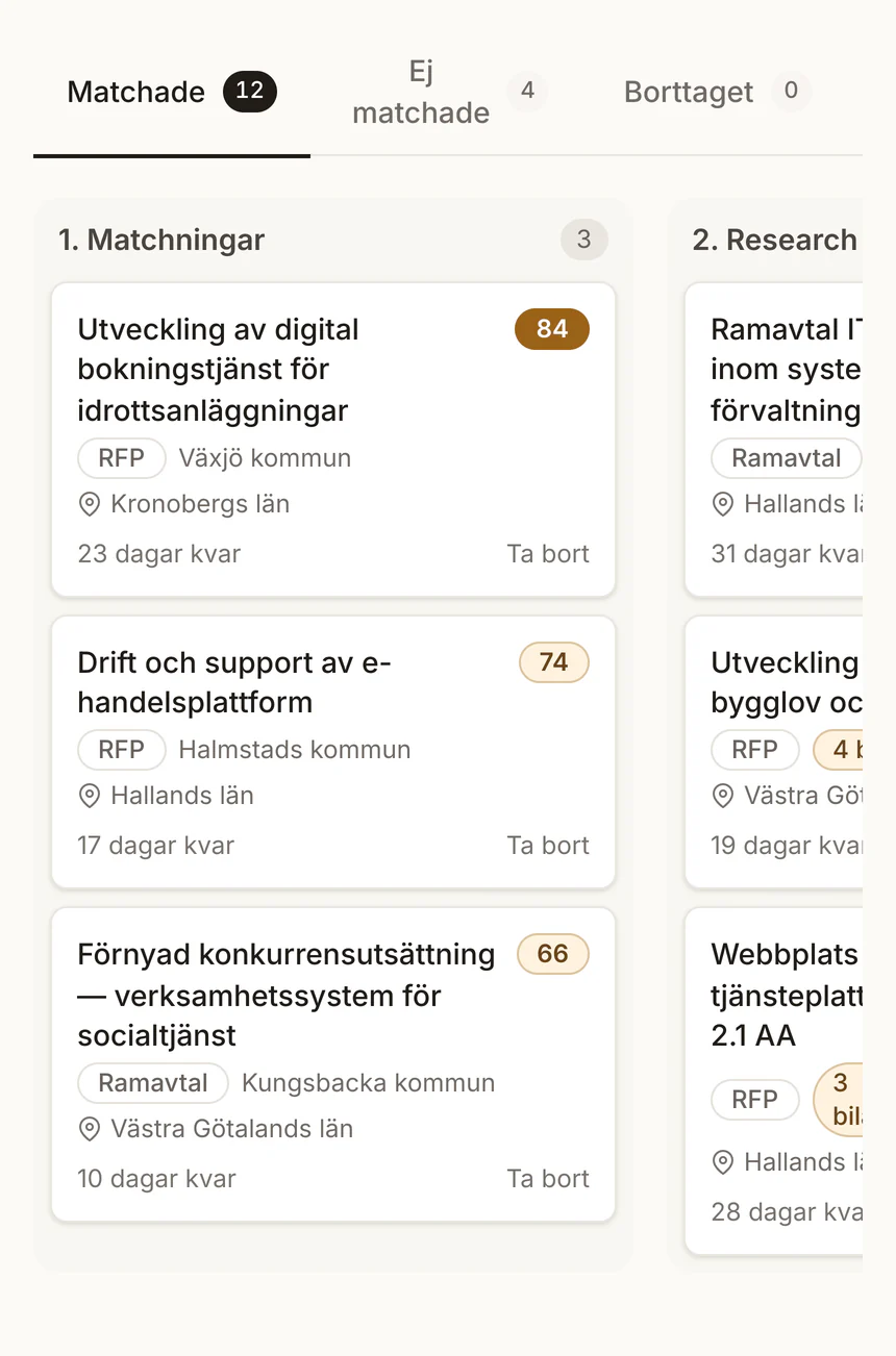Anbudstavlan i autoanbud: offentliga upphandlingar från TED, e-Avrop, Kommers Annons och Mercell fördelade på kolumnerna Matchningar, Research, Skapa anbud, Anbud skickat och Utfall, varje kort med sin matchningspoäng.