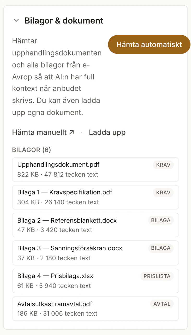Bilagor och upphandlingsdokument i autoanbud: sex filer automatiskt hämtade från e-Avrop — kravspecifikation, prisbilaga, avtalsutkast och fler — var och en AI-klassificerad med extraherad text.